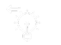 Ideas